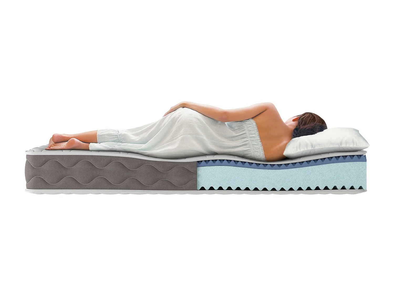 Dabasci dubbele matras, Memory Foam matras, Ergonomische matras, Anti-mijt en hypoallergene matras, 100% Made in Italy, 140x190xh21 cm