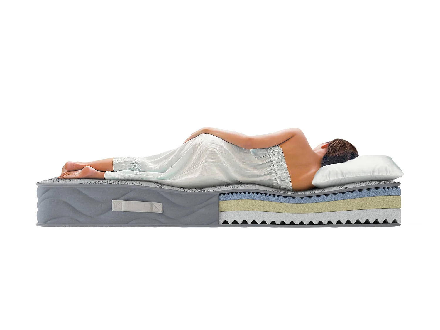 Dmora Materasso Matrimoniale Ersa 160x190x25h cm Bianco Grado Rigidità 7/10 Misura Rete Compatibile 160x190 cm, Maniglie Incluse Made in Italy