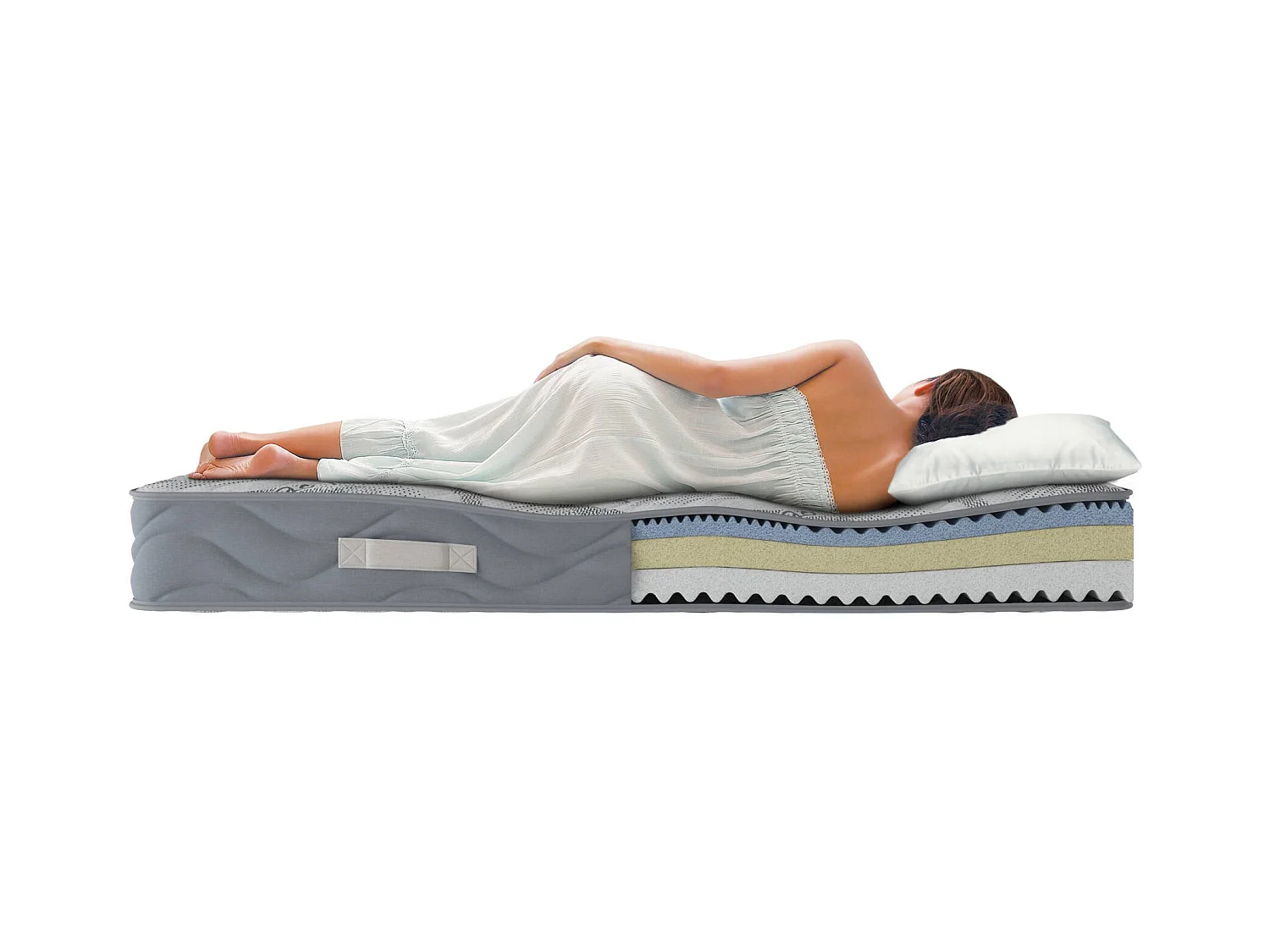 Matelas double Ersa, Matelas Trioform Memory Foam, Matelas ergonomique, Matelas anti-acariens et hypoallergénique, 100% Made in Italy, 140x200xh25 cm