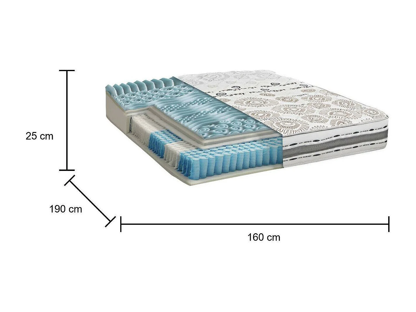 Matelas double Dpadell, déhoussable en mousse à mémoire de forme et microressorts indépendants, 100% Made in Italy, anti-acariens et hypoallergénique, 160x190h25 cm
