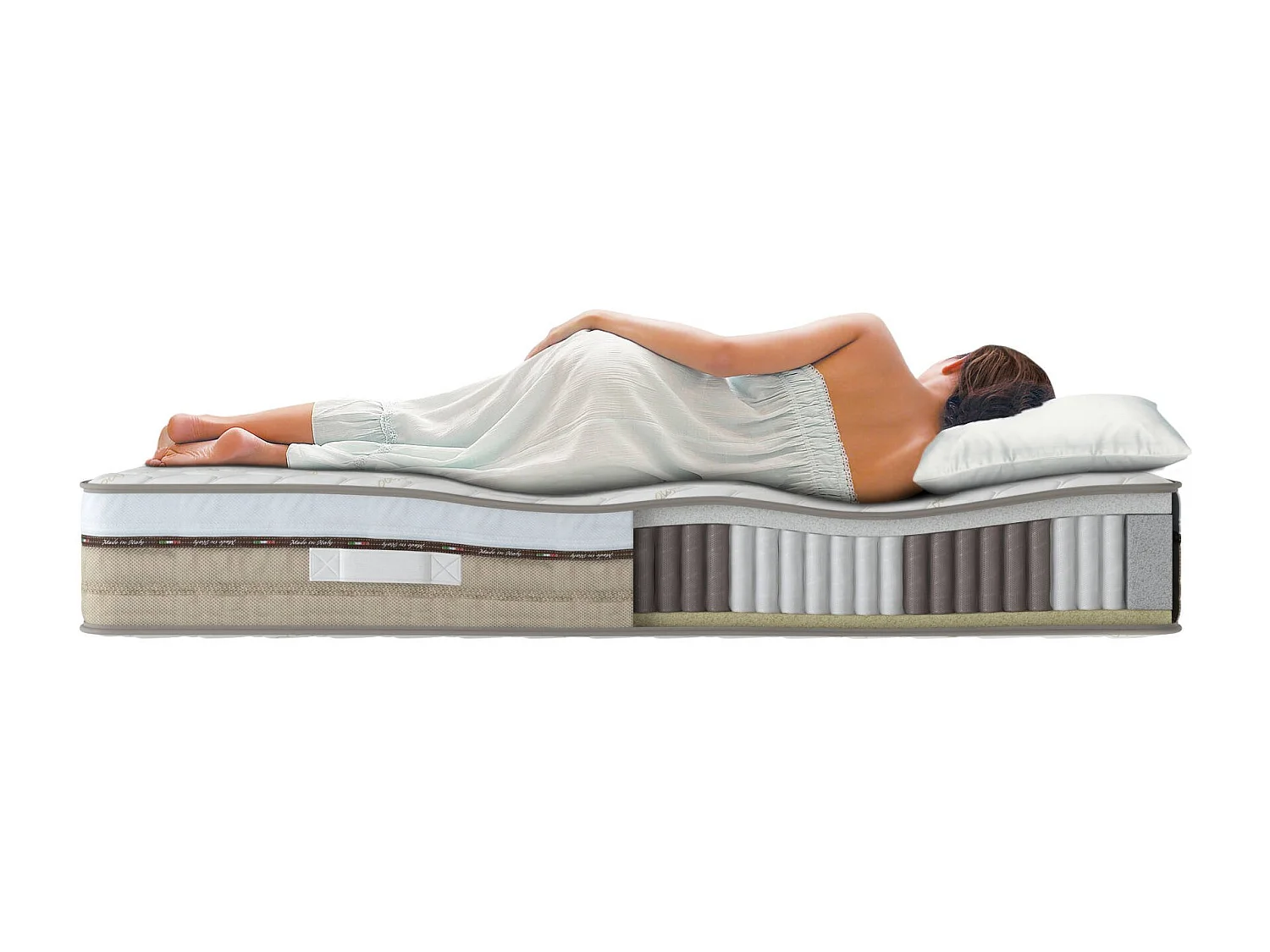 Palafea eenpersoonsmatras, hardheid 8/10, gemaakt in Italië, 190x90x25h cm wit, geschikt voor 90x190 cm bedbodem