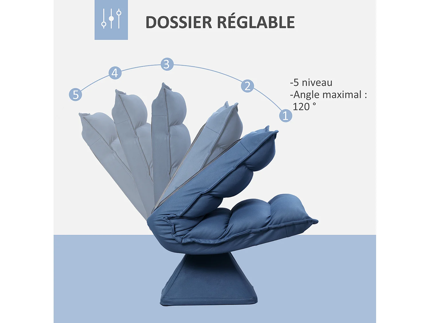 Fauteuil relax grand confort pivotant inclinaison réglable 5 niv. épais garnissage mousse haute densité tissu velours microfibre bleu