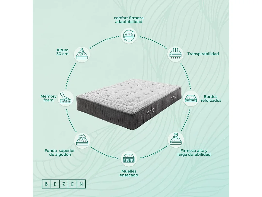 Materasso a Molle Insacchettate Mandala Gran Hotel | 30 cm | Fermezza Media/Alta 120X180 | Effetto Relax | Certificati Sanitized® e Oeko-Tex®