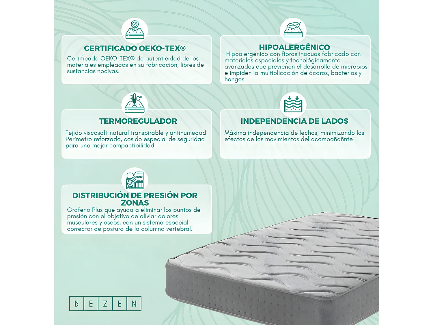 BEZEN Materasso a molle insacchettate Generation Z | 24 cm | 105X180