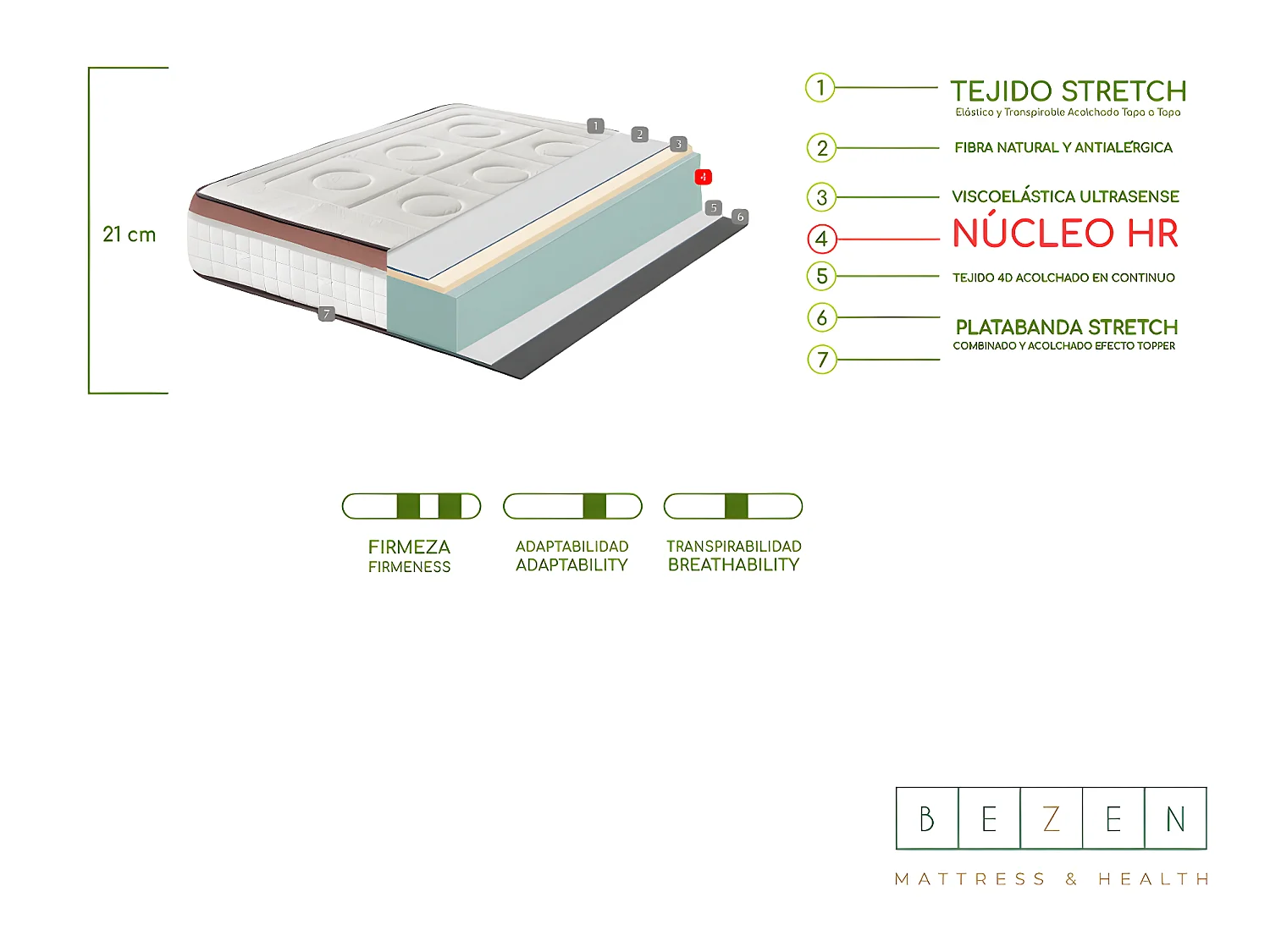 BEZEN Materasso in memory foam Toscana Deluxe | 21 cm | 180X190