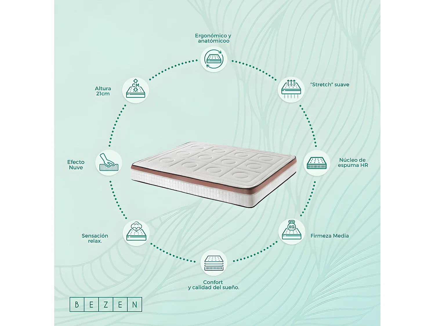 BEZEN Materasso in memory foam Toscana Deluxe | 21 cm | 180X190