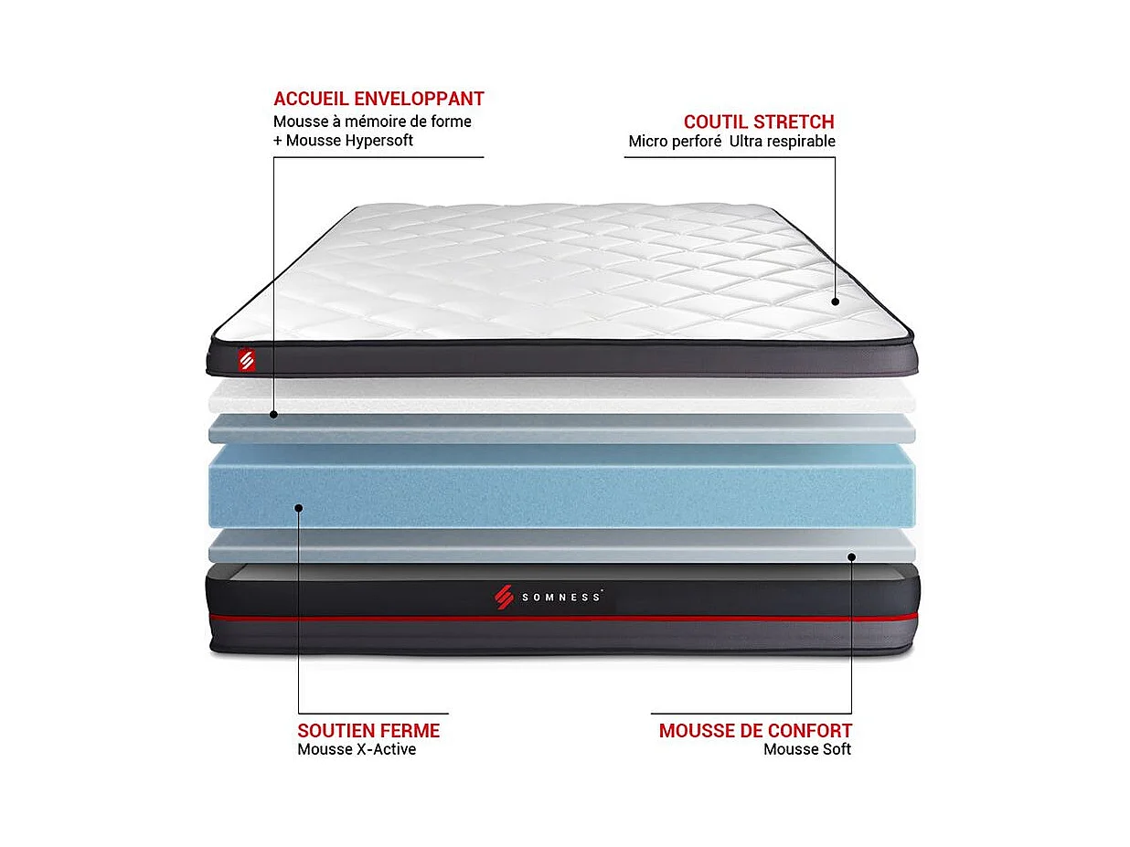 Matelas REGEN à mémoire de forme 200x200
