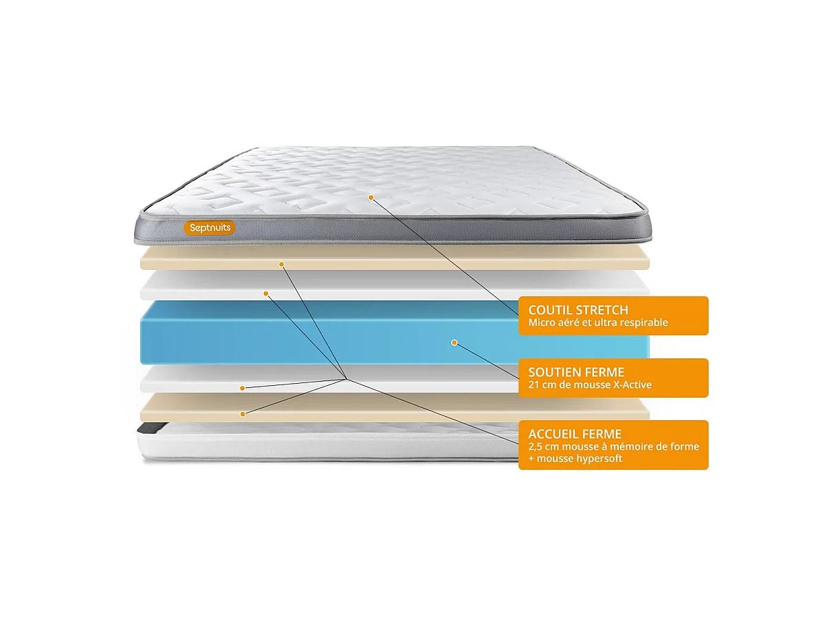 Matelas 180x200 Memo Zen Mousse à mémoire de forme 5 zones de confort MAXI épaisseur