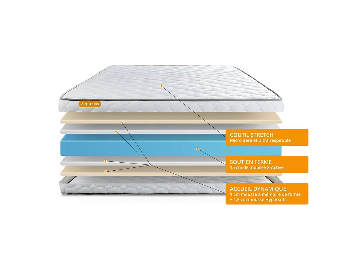 Matelas Mémoire de forme 160x200 Memo