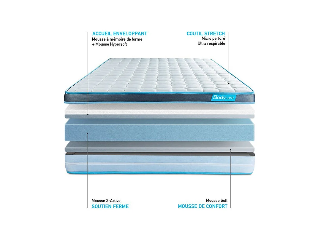 Matelas BodyFit à mémoire de forme 90x190