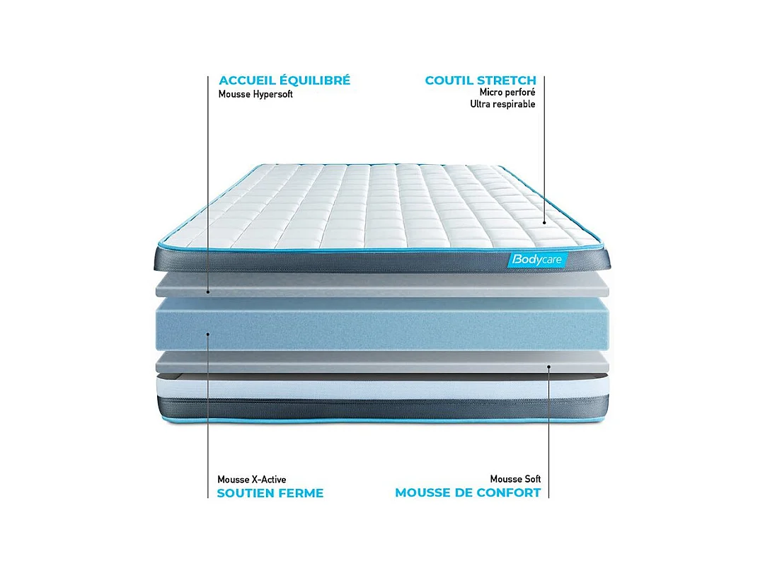 Matelas BODYFORM 90×200 Mémoire de forme 3 zones