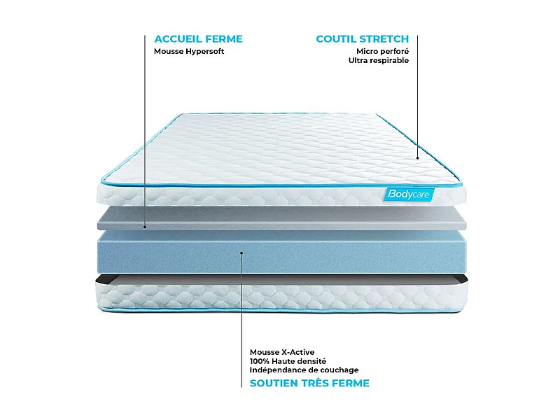 Matelas Bodyone - Matelas Mousse 90 x 190