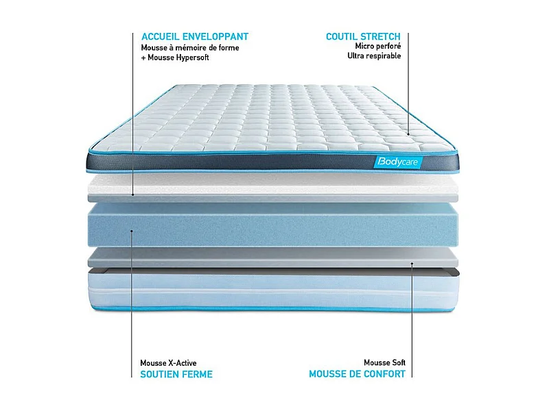 Matelas BodyFit à mémoire de forme 90x200
