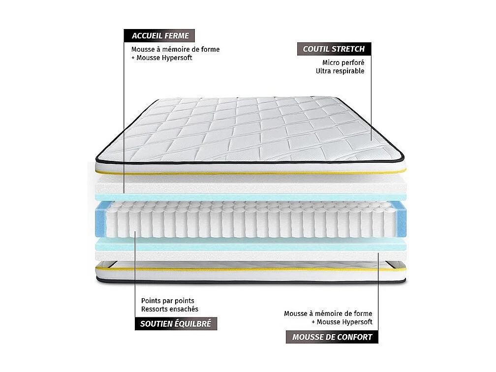 Matelas FLEXY ressorts ensachés et mémoire de forme 90x190