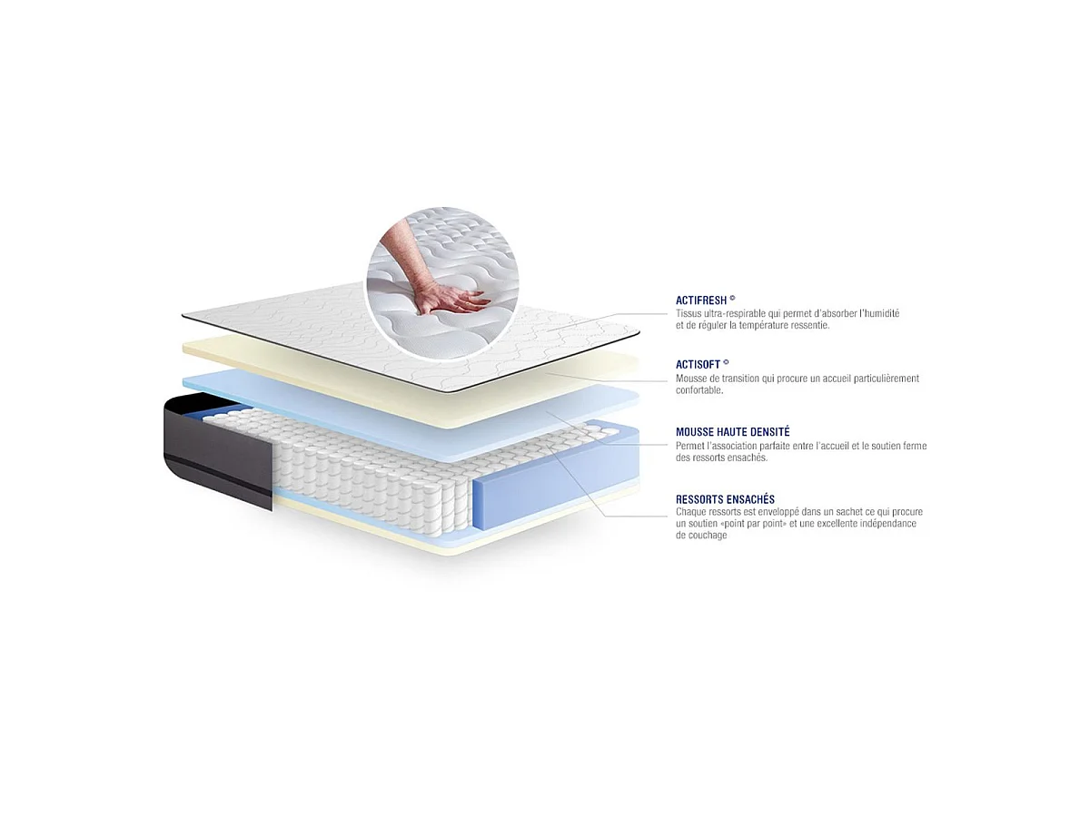 Actiflex night matras 180x200cm , Matrasdikte : 20 cm , Pocketveren , Zeer stevig, 3 comfortzones