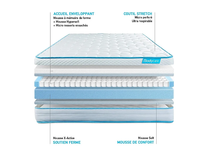Matelas BodyMax micro ressorts ensachés et mémoire de forme 160x200