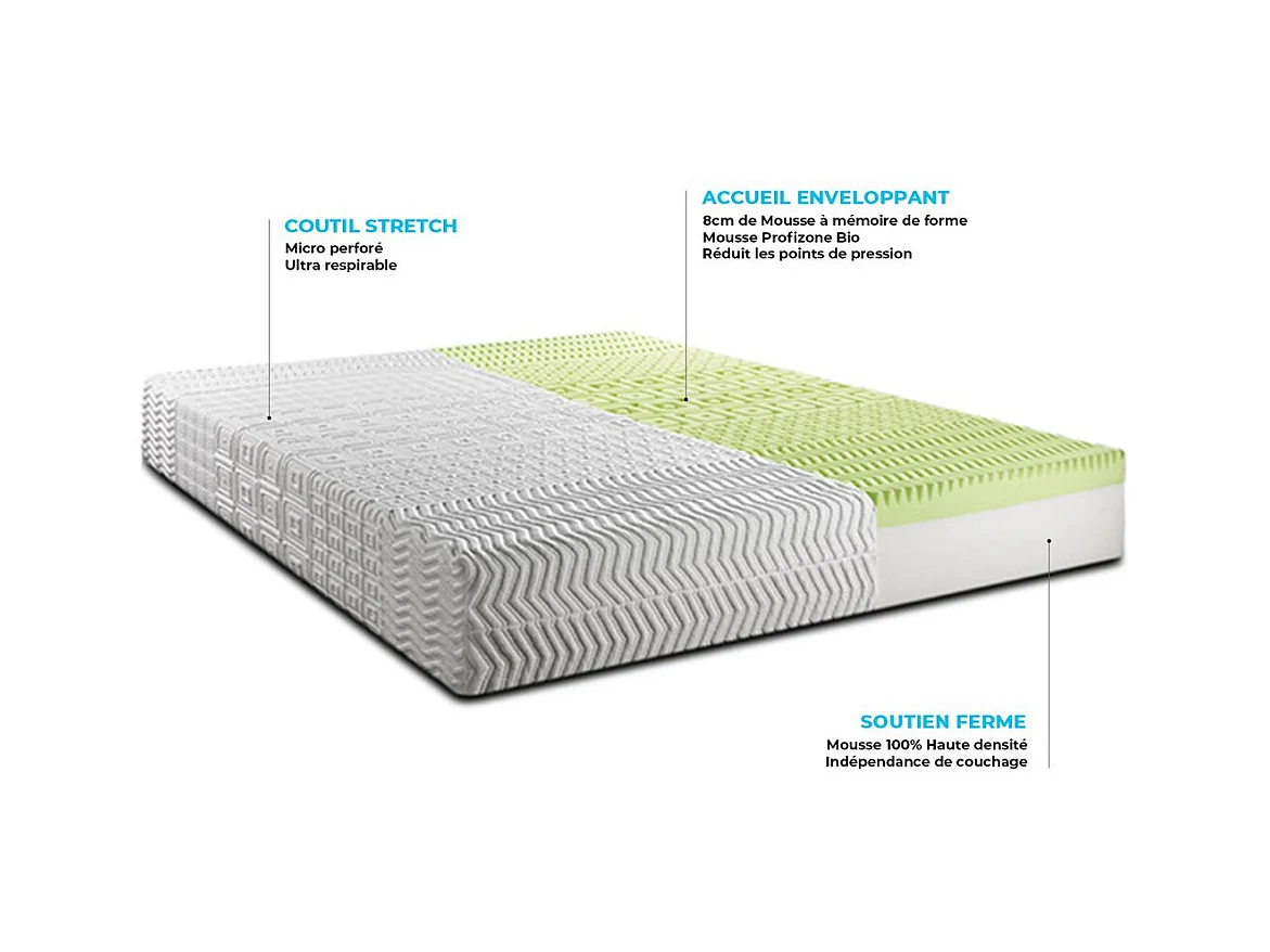 Matelas BIOCARE 90x200 Mousse à mémoire de forme BIO 5 zones Maxi épaisseur