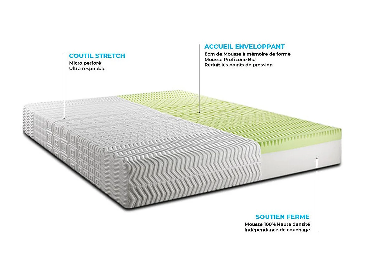 Matelas BIOCARE 90x200 Mousse à mémoire de forme BIO 5 zones Maxi épaisseur