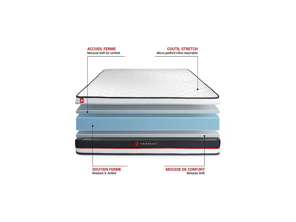 Matelas Form - Matelas Mousse 90 x 190