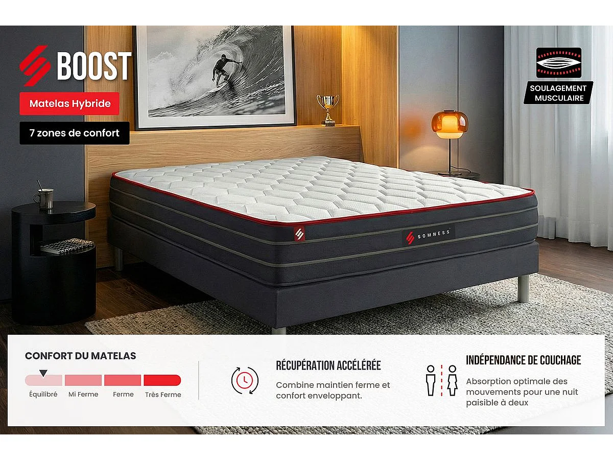 Matelas BOOST ressorts ensachés et mémoire de forme 160x200