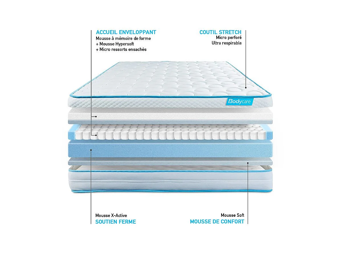 Matelas BodyMax micro ressorts ensachés et mémoire de forme 90x190