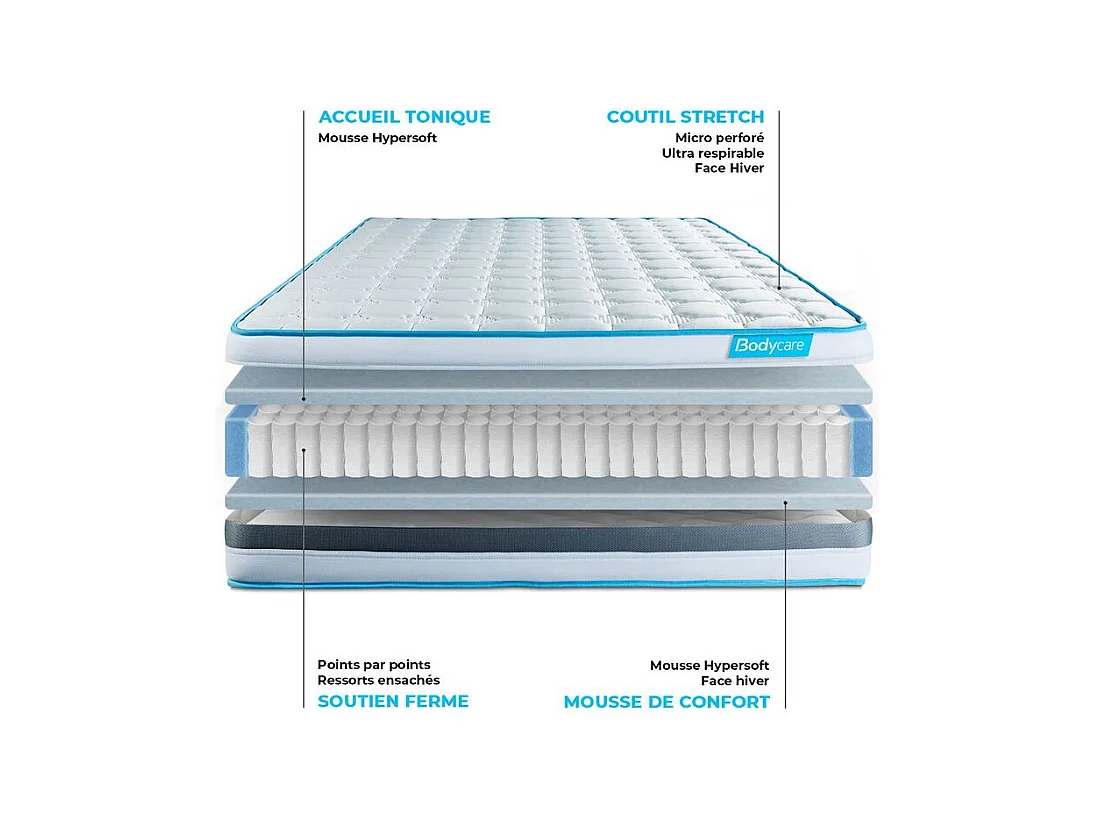 Matelas BODYZONE 90×200 Ressorts ensachés 3 zones Ultra épaisseur