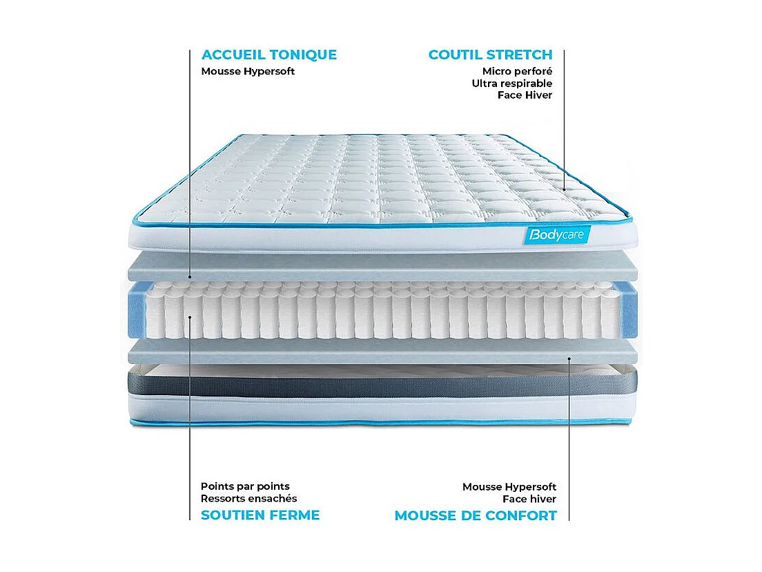 Matelas BODYZONE 90×200 Ressorts ensachés 3 zones Ultra épaisseur
