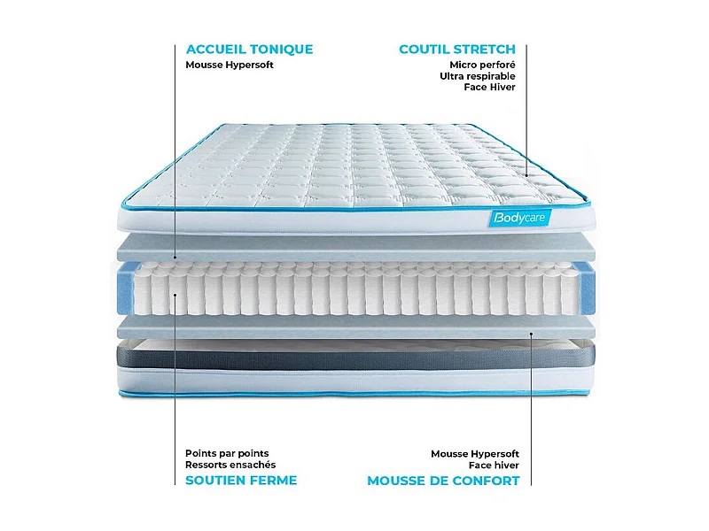 Matelas BODYZONE 90×200 Ressorts ensachés 3 zones Ultra épaisseur