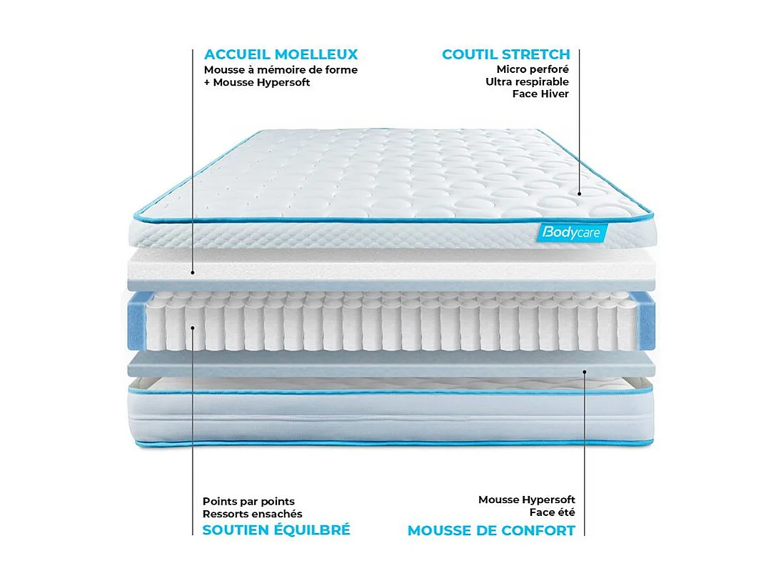 Matelas BODYZONE+ 90x190 Ressorts ensachés, visco 5 zones Ultra épaisseur