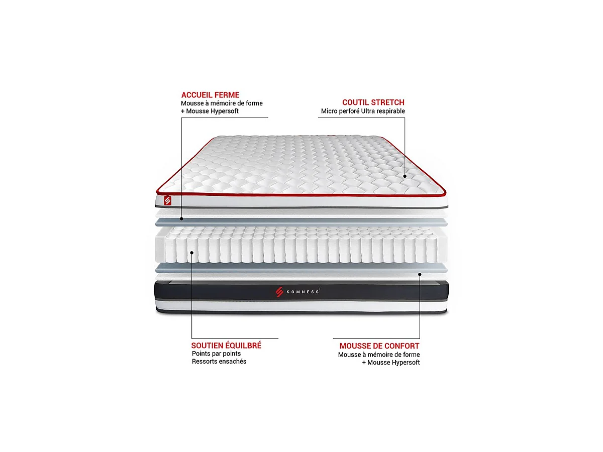 Matelas ENERGY ressorts ensachés et mémoire de forme 180x200