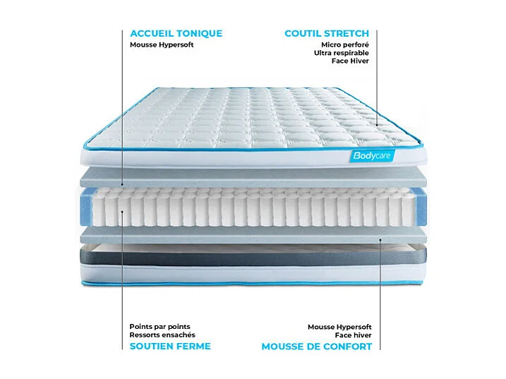 Matelas BODYZONE 160x200 Ressorts ensachés 3 zones Ultra épaisseur