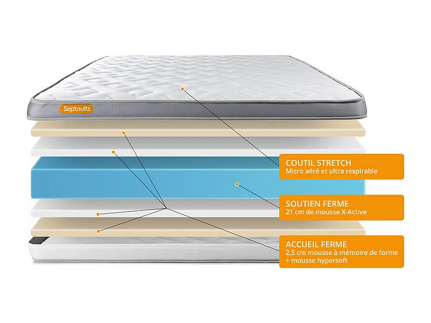 Matelas 140x200 Memo Zen Mousse à mémoire de forme 5 zones de confort MAXI épaisseur