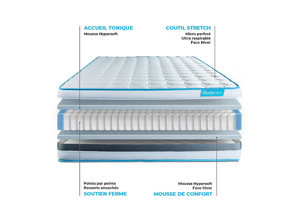 Matelas BODYZONE 90×190 Ressorts ensachés 3 zones Ultra épaisseur