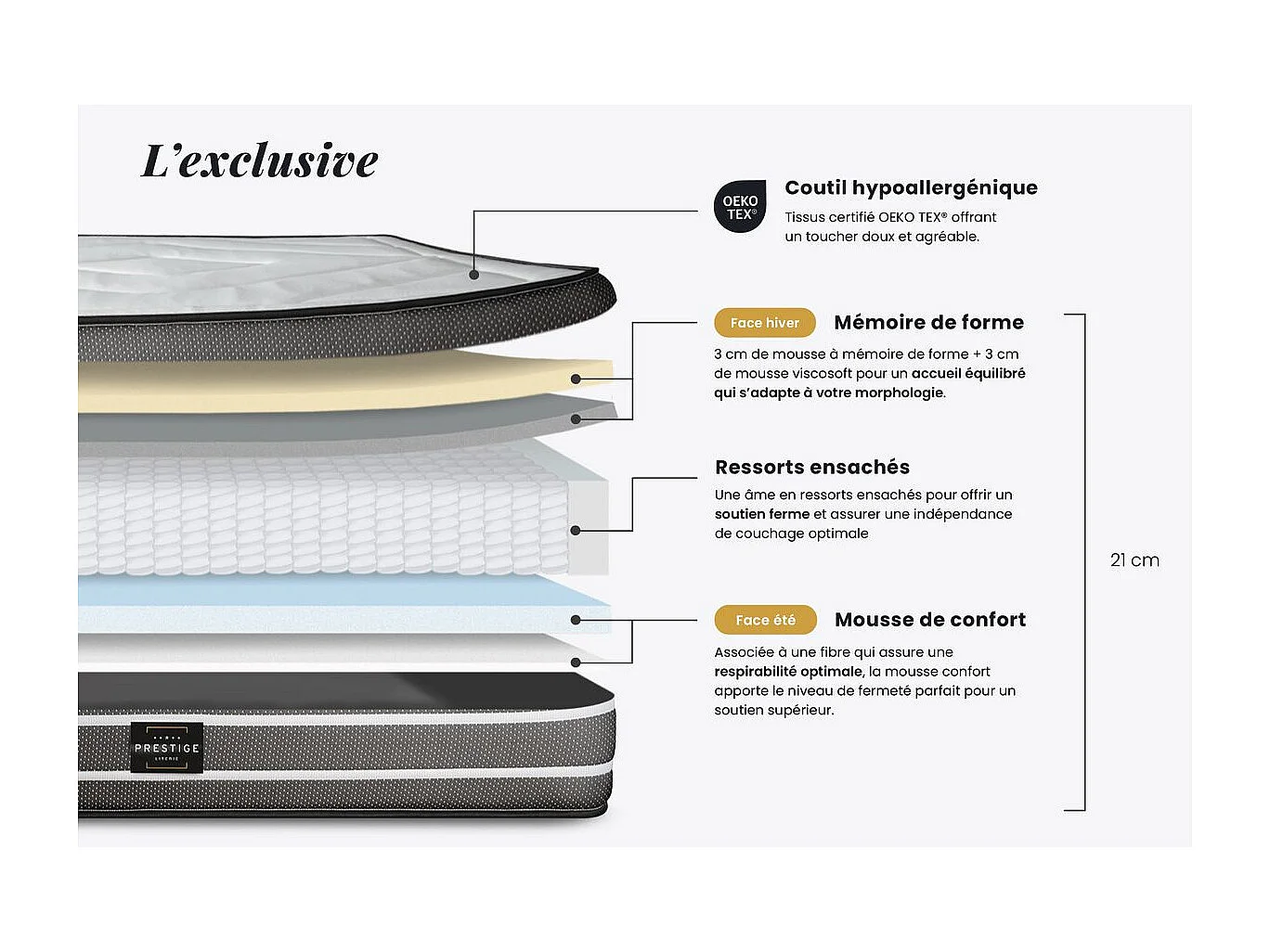 Matelas Exclusive 90 x 200 cm