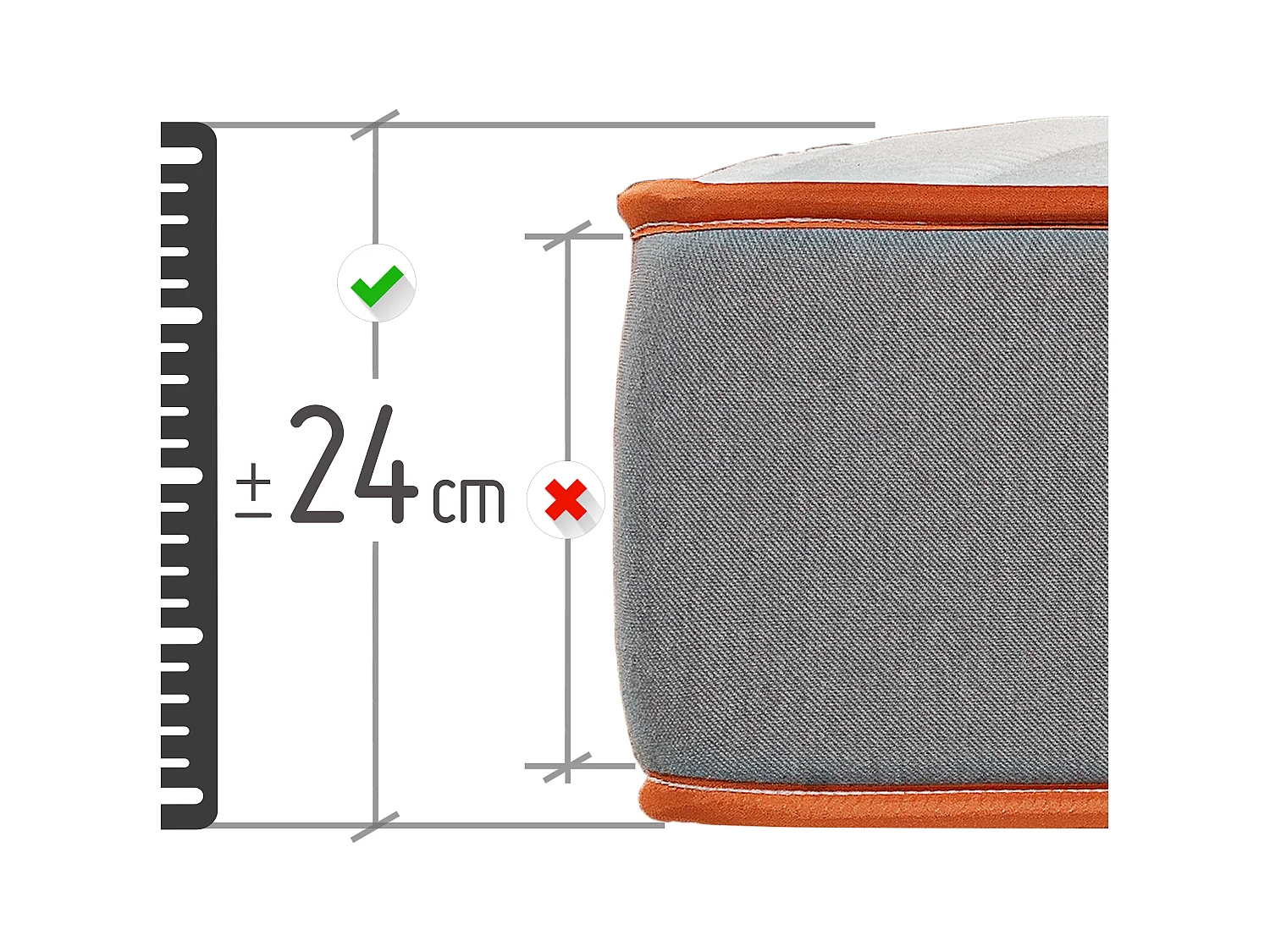 Colchón Sostenible What the Sleep FUNK, Premium híbrido muelles ensacados-visco, 24cm, 160x200