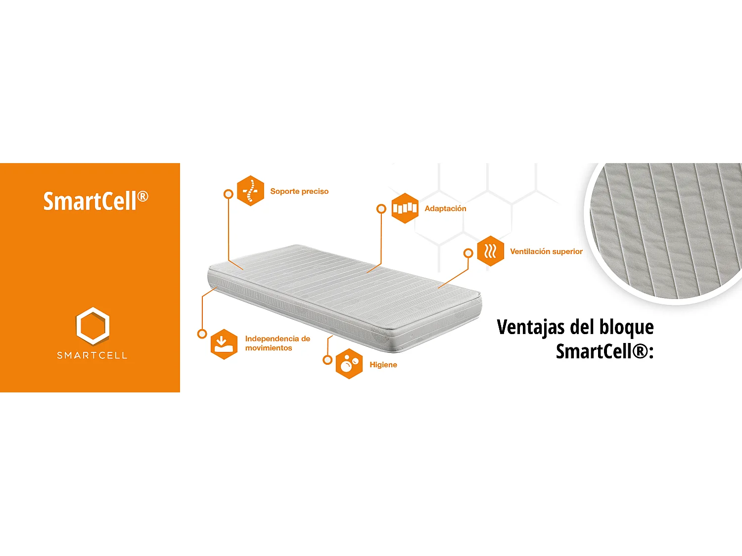 Colchón SmartCell Espuma HR, 16cm, Reversible, Firmeza alta, Antiácaros , 90x190