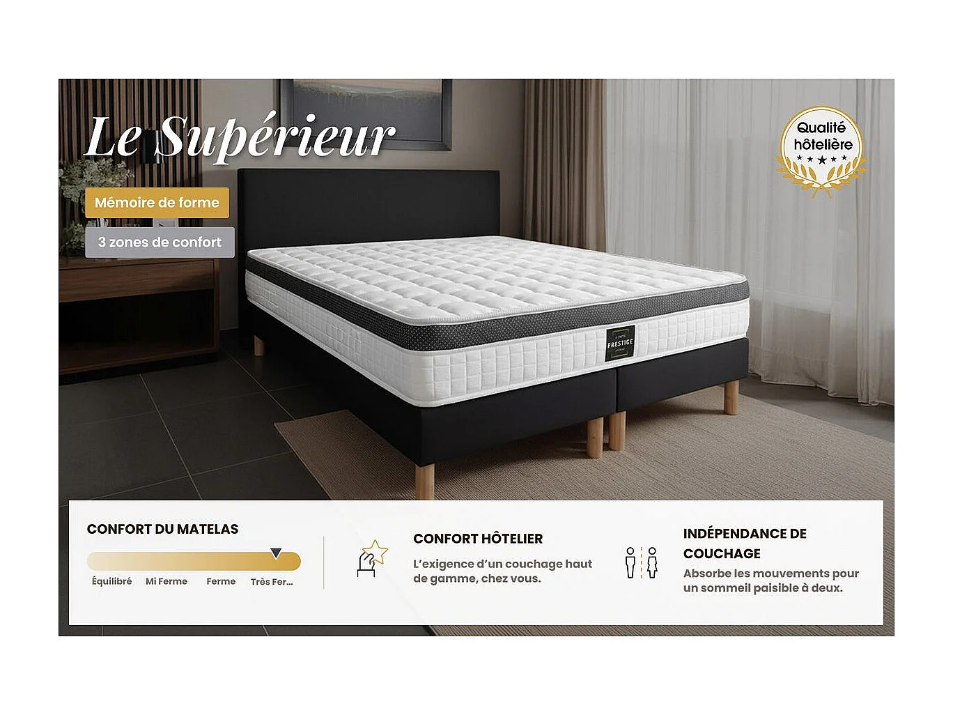 Matelas Supérieur 90x200 Mémoire de forme 3 zones