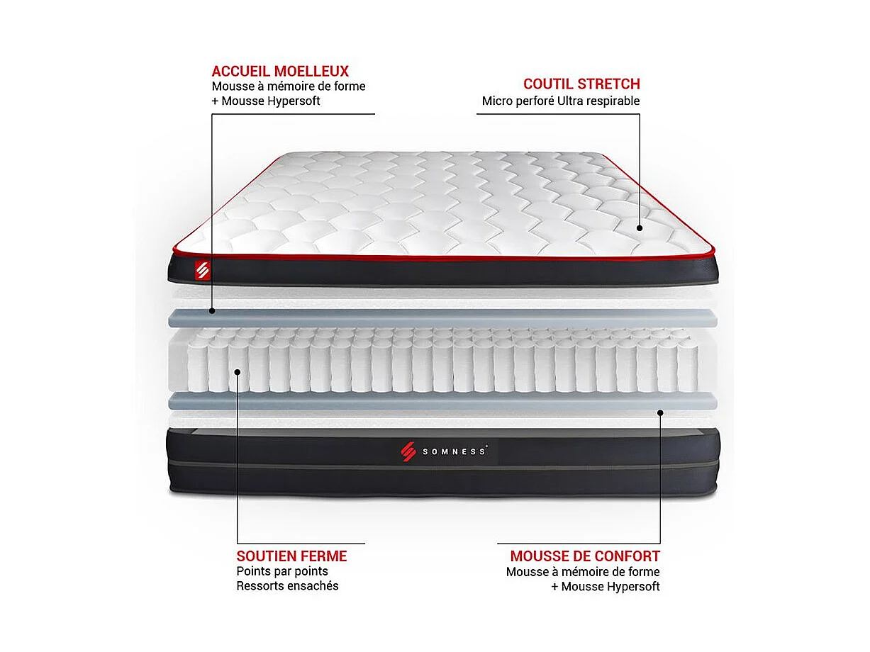 Ensemble double sommier + matelas BOOST ressorts ensachés et mémoire de forme 160x200