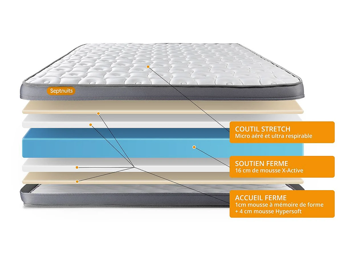 PACK matelas 180x200 + double sommiers gris 90x200 Memo Plus Mémoire de forme 3 zones + 2 oreillers + couette