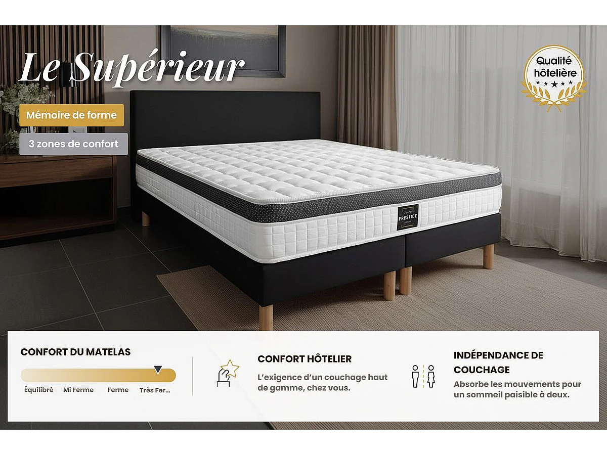 Matelas Supérieur 200x200 Mémoire de forme 3 zones