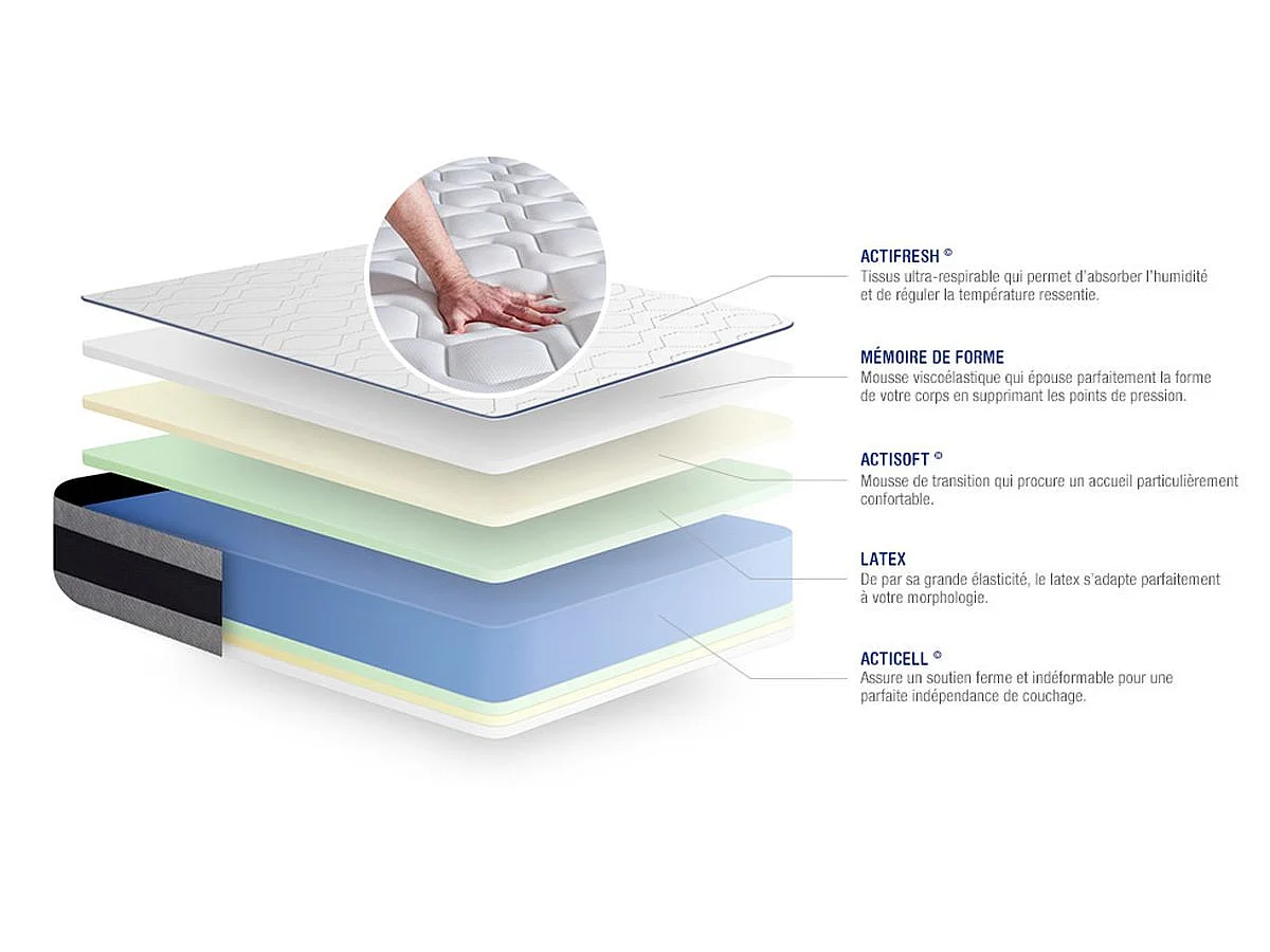 Materasso matrimoniale Actilatex ergo 180x200cm - Spessore : 24cm - Lattice e memory foam - Rigido