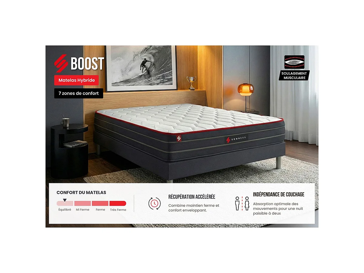 Matelas BOOST ressorts ensachés et mémoire de forme 200x200