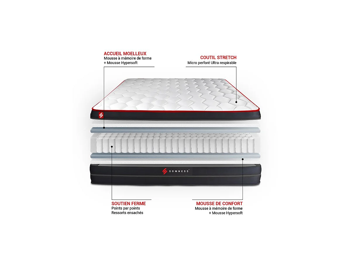 Matelas BOOST ressorts ensachés et mémoire de forme 200x200