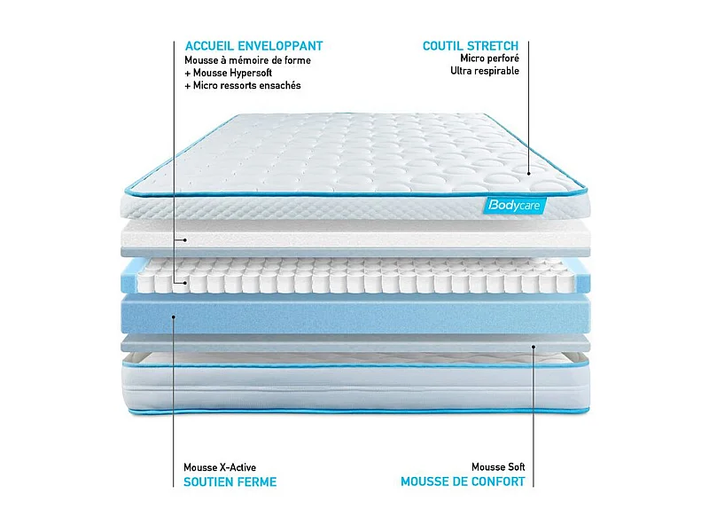 Matelas BodyMax micro ressorts ensachés et mémoire de forme 90x200
