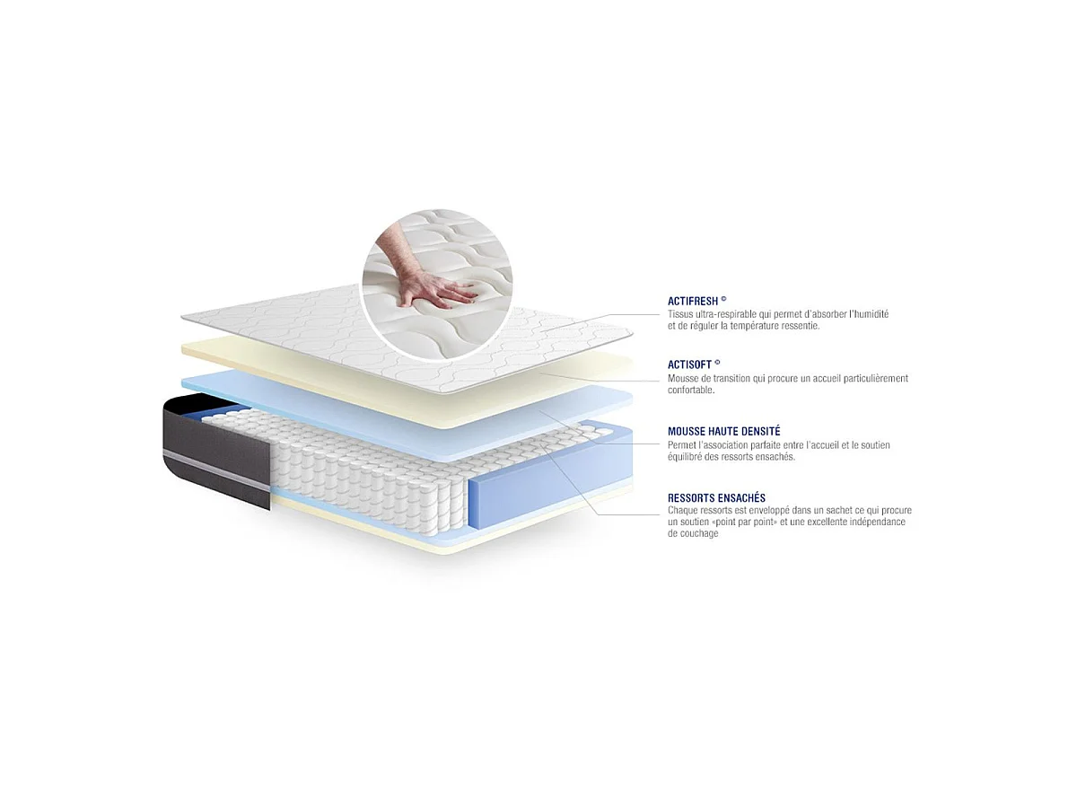 Actiflex touch matras 180x200cm , Matrasdikte : 20 cm , Pocketveren , Gebalanceerd, 3 comfortzones
