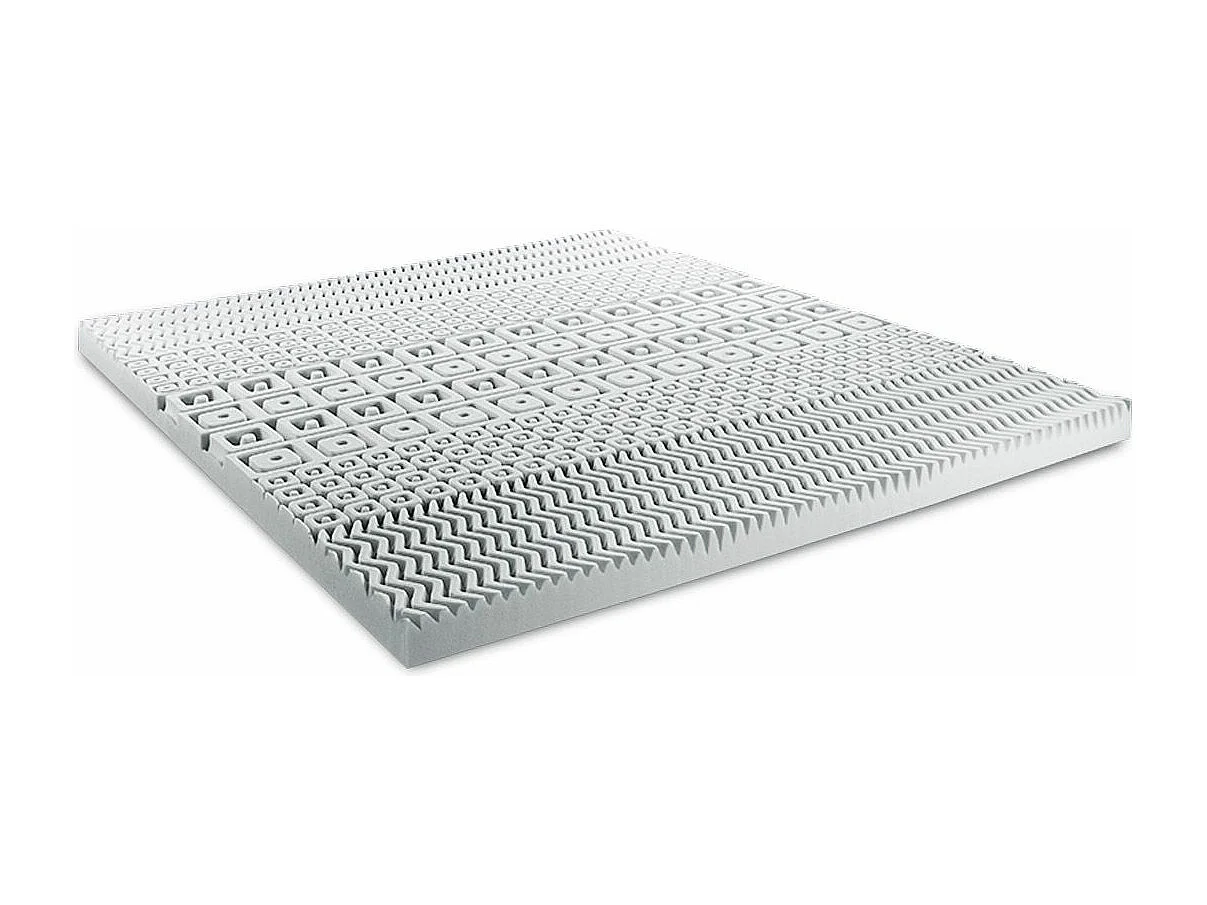 Surmatelas VITALPOWER 90 x 190 cm