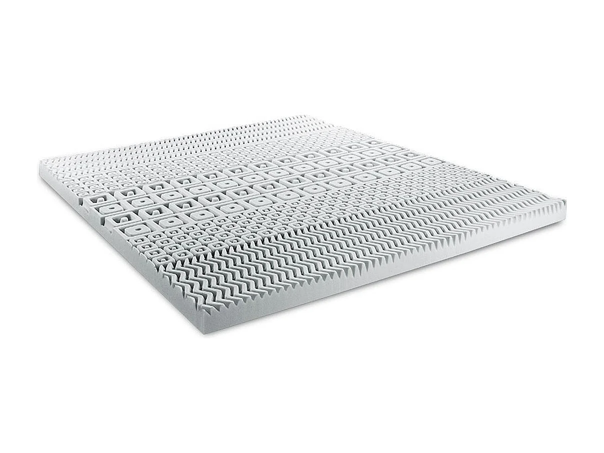 Surmatelas VITALPOWER 200 x 200 cm