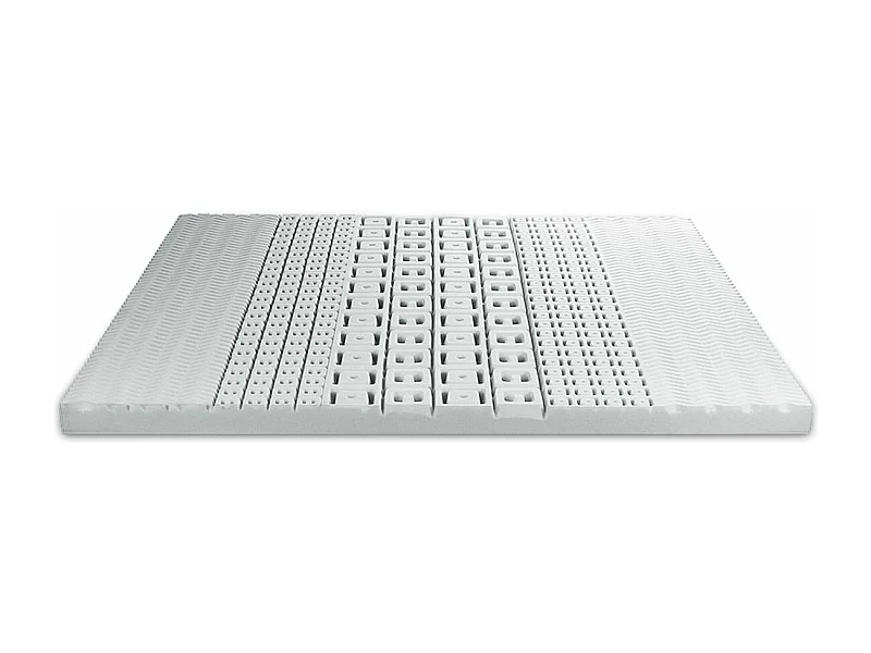 Surmatelas VITALPOWER 200 x 200 cm