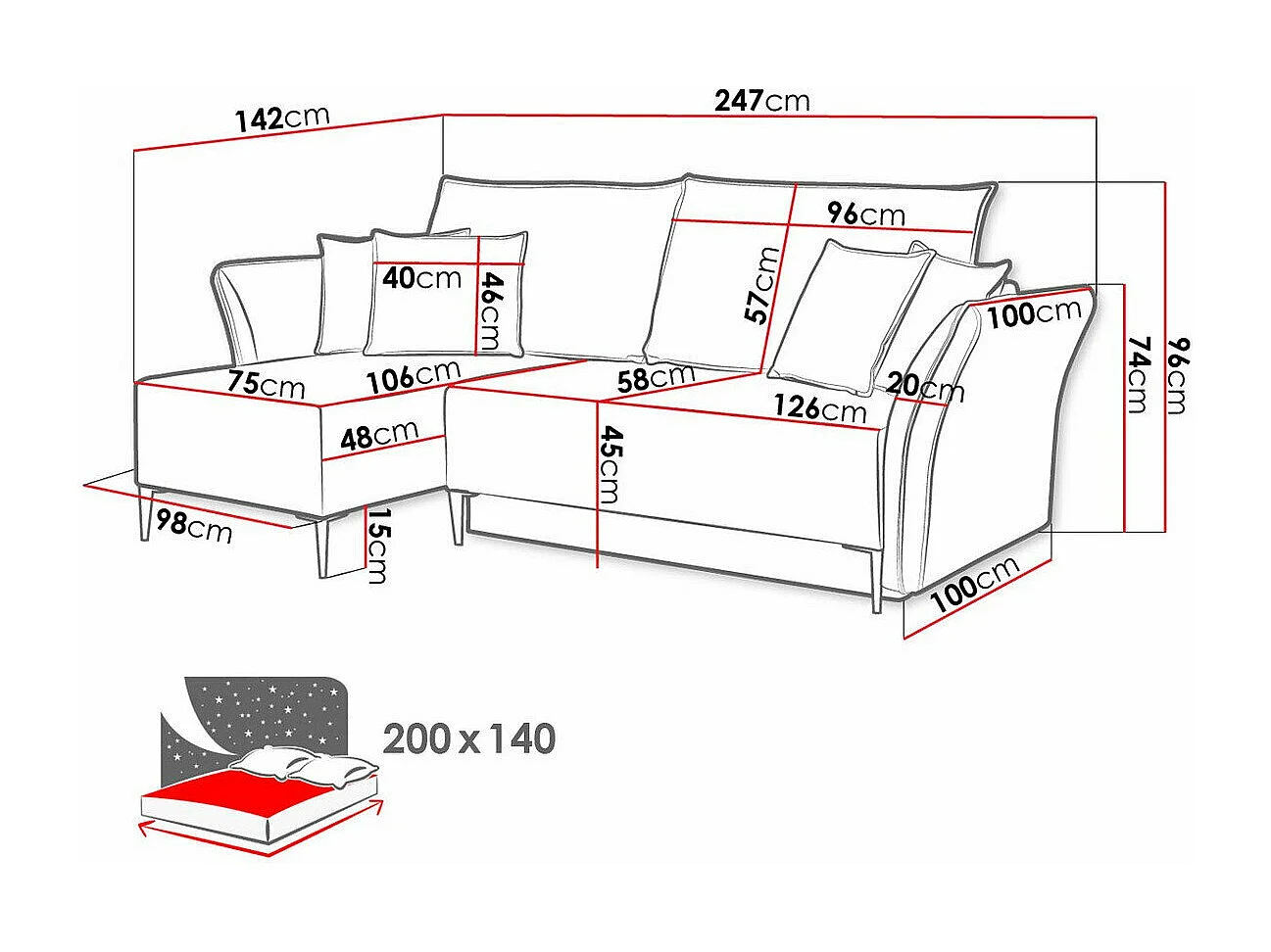 Divano angolare Providence 146, Turchese, Con, 247x142x96cm