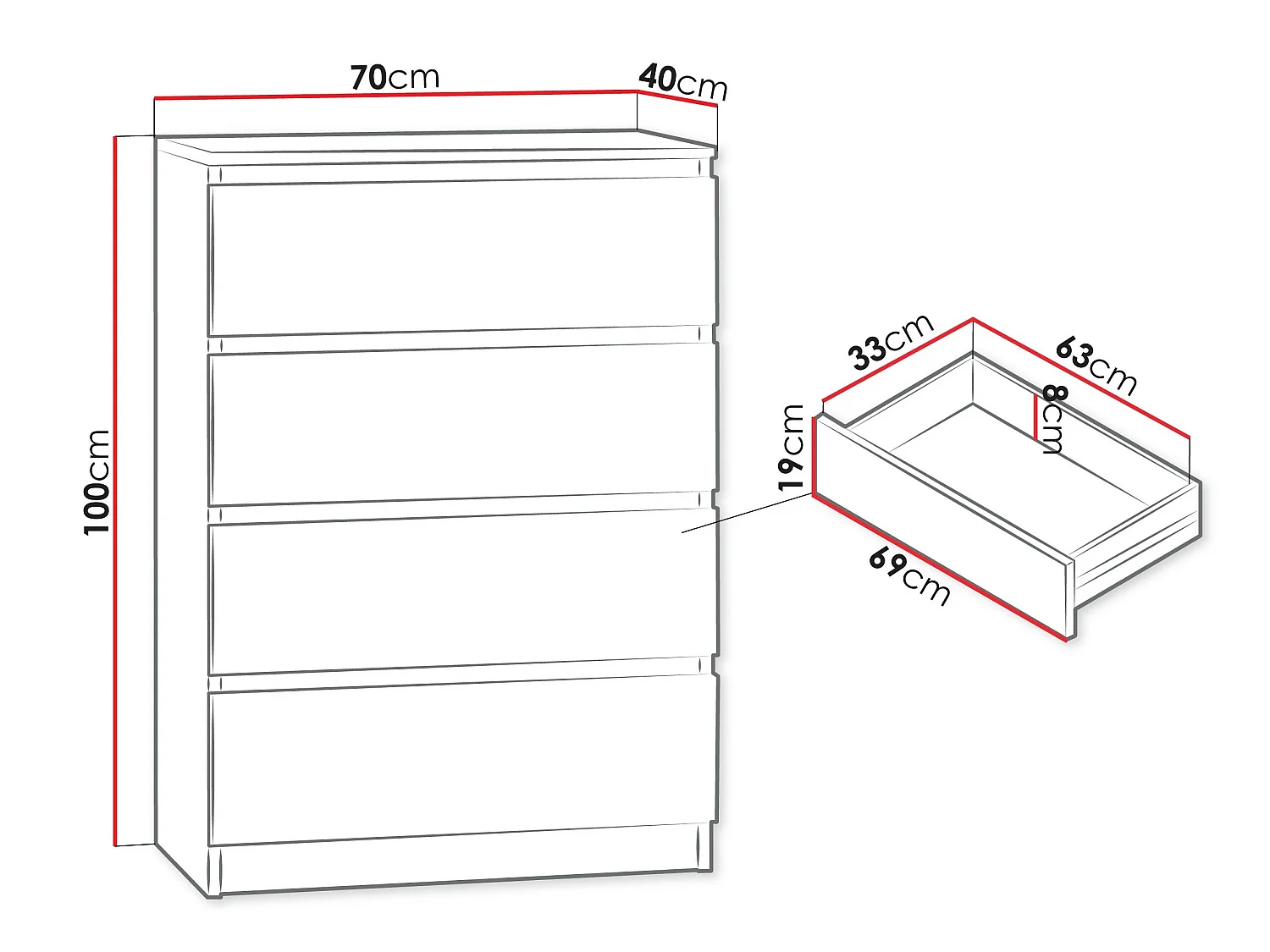 Cómoda Comfivo Structor I, Con cajones, Número de cajones: 4, 10x7x4cm